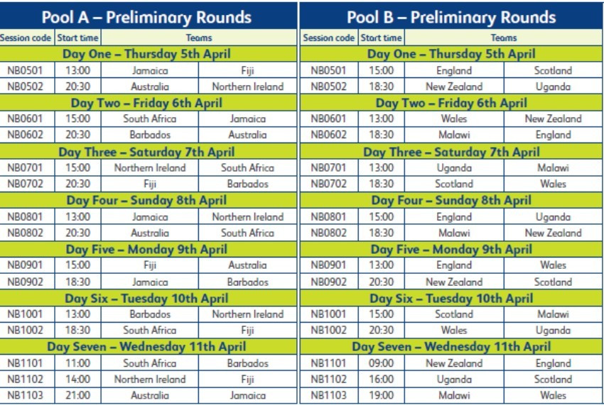 Gold Coast 2018 have confirmed the schedule for the preliminary competition next year ©Gold Coast 2018