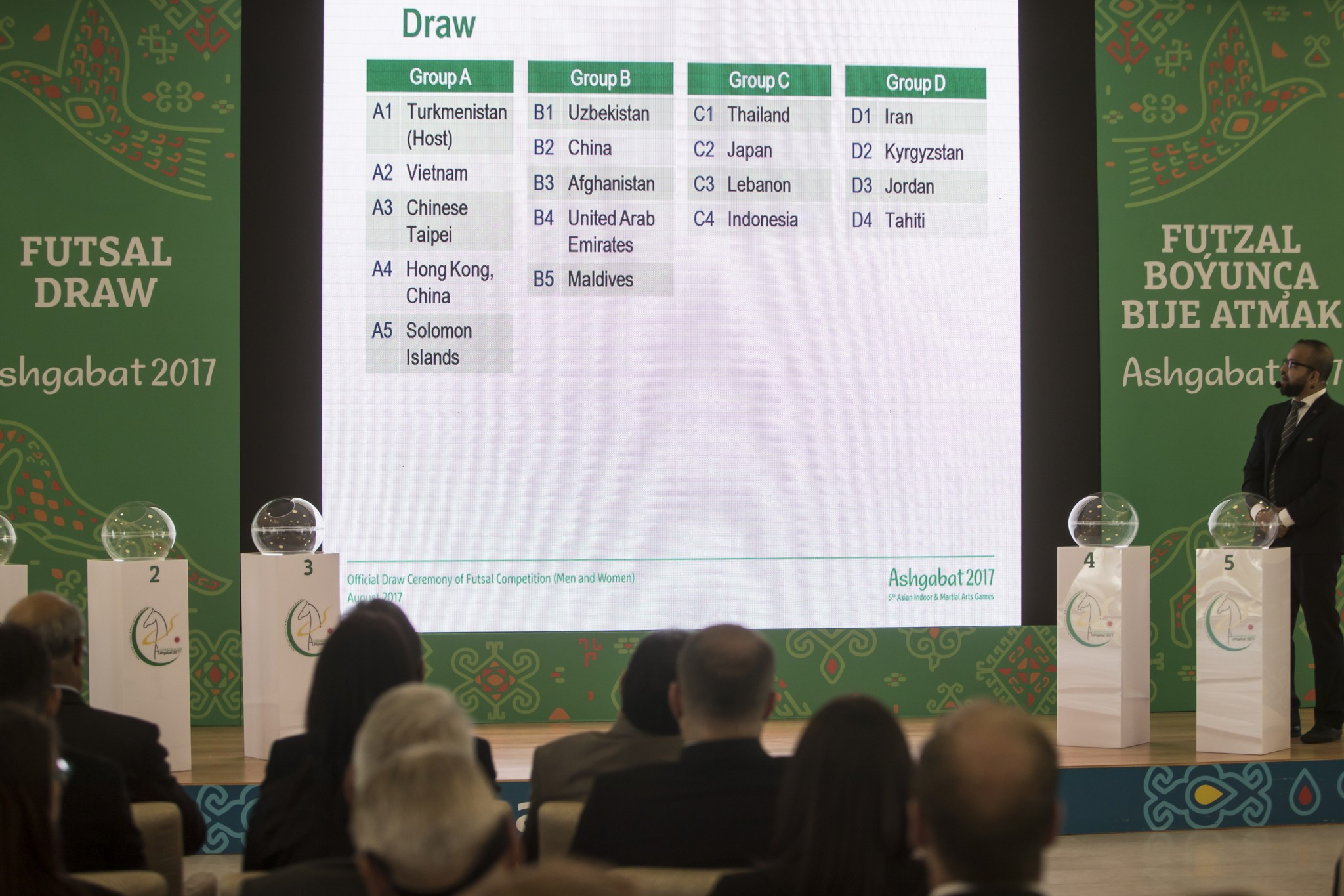 Asian champions Iran drawn in Group D for futsal tournament at Ashgabat 2017