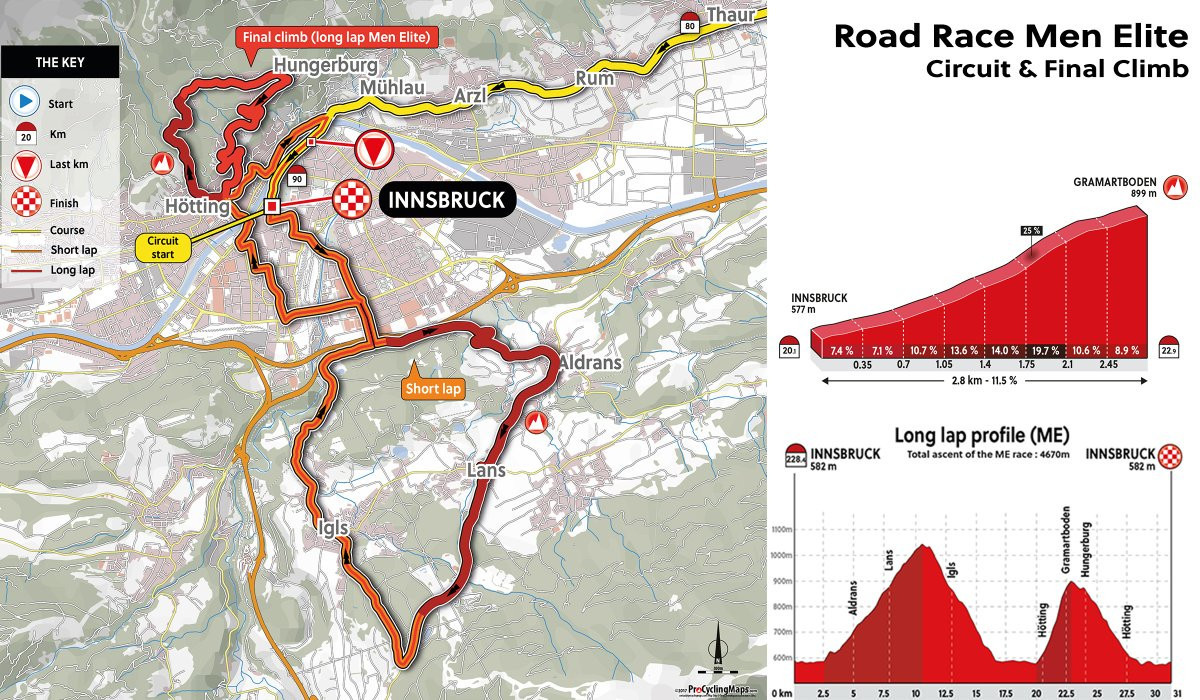 The men's road race course is due to feature 5,000 metres of climbing ©Innsbruck 2018