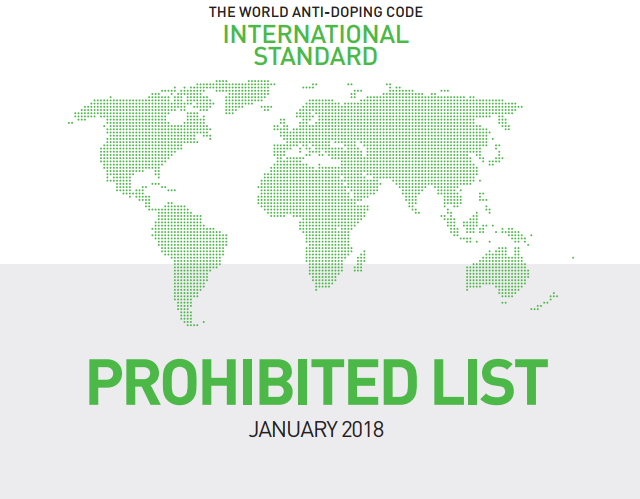 Updated WADA Prohibited List for 2018 comes into effect