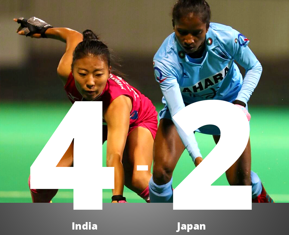 India beat defending champions to reach Women's Hockey Asia Cup final