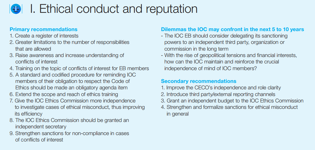 Recommendations made by the IMD Business School as to how the IOC could improve their ethical conduct were published in July but many have so far still to be acted upon ©IMD Business School