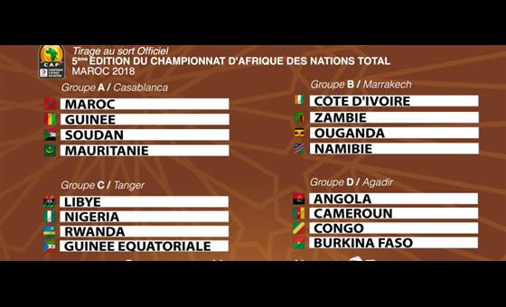 The draw for the tournament was confirmed today ©CAF