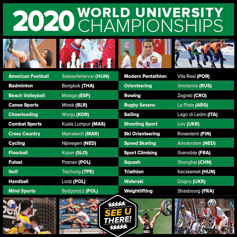 FISU award 26 World University Championships for 2020