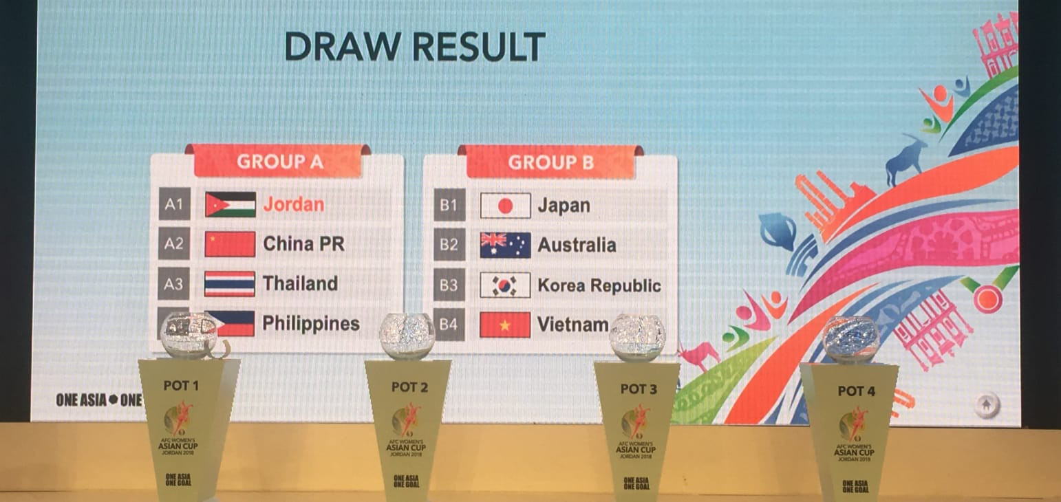Holders Japan were drawn against Australia in Group B ©AFC