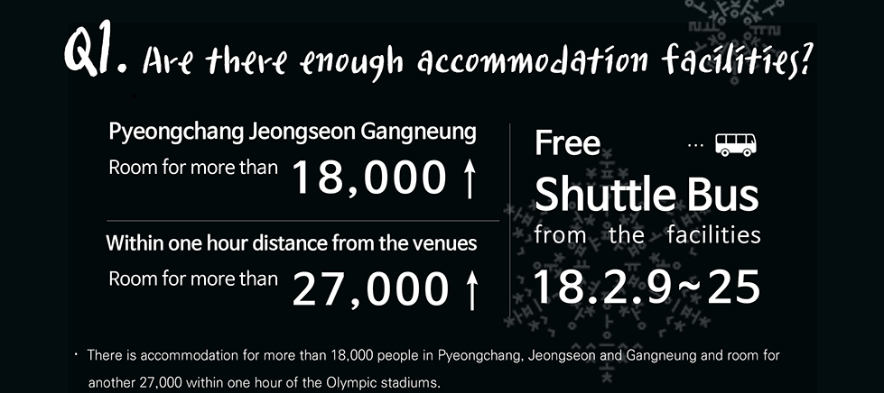 Pyeongchang 2018 claim that they have rooms for more than 18,000 people ©Pyeongchang 2018