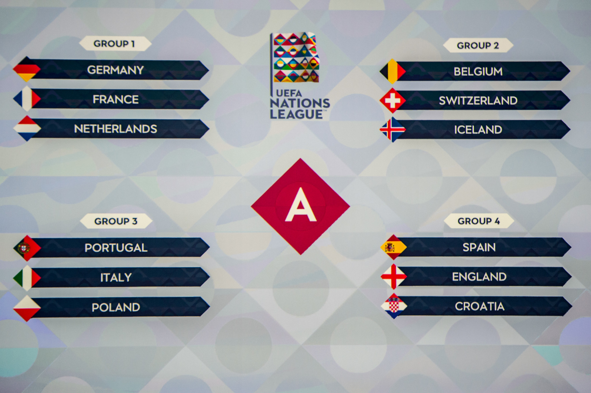 Germany drawn with France and The Netherlands for inaugural UEFA Nations League