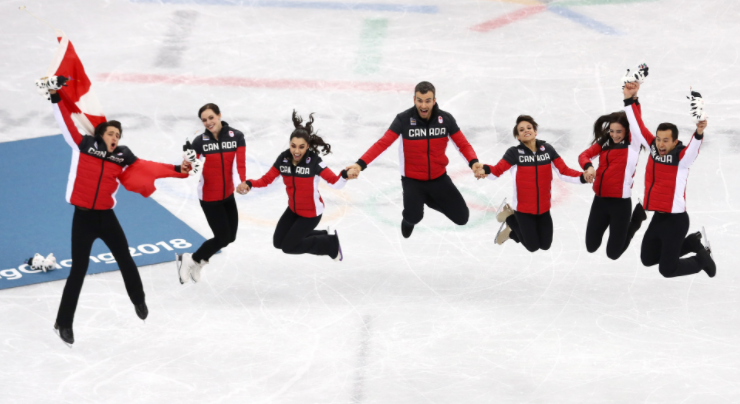 Canada celebrate their figure skating team title ©Getty Images