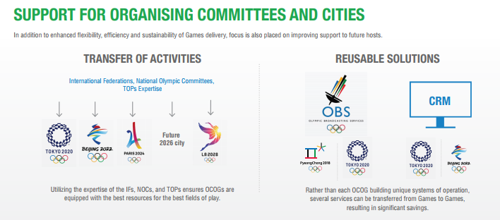 It is hoped the changes will make hosting the Olympics easier and cheaper ©IOC
