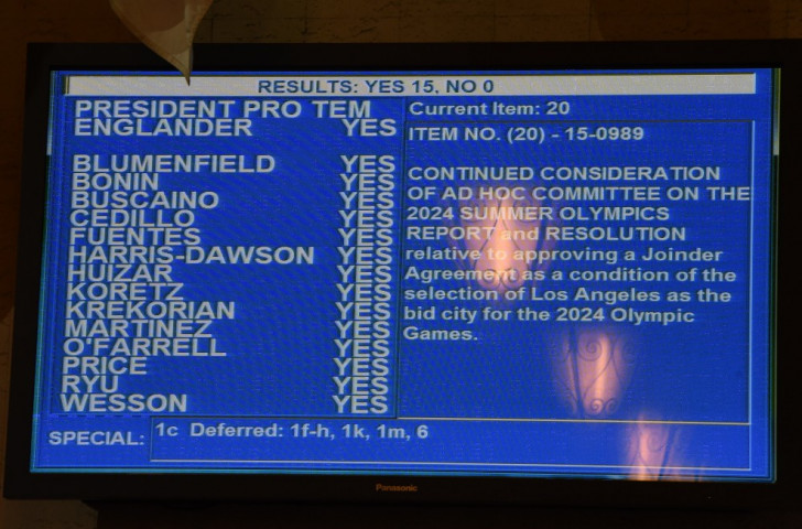 A monitor showing the unanimous 