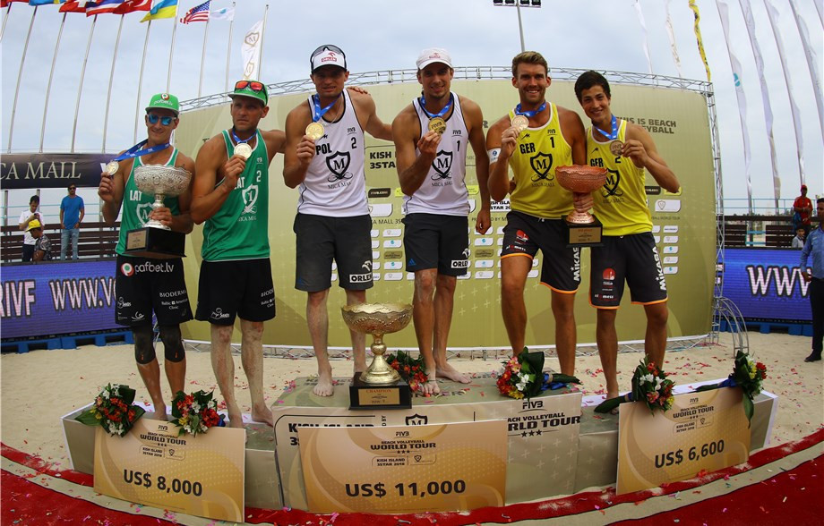 Poland’s Mariusz Prudel and Jakub Szalankiewicz topped the podium after a strong display ©FIVB