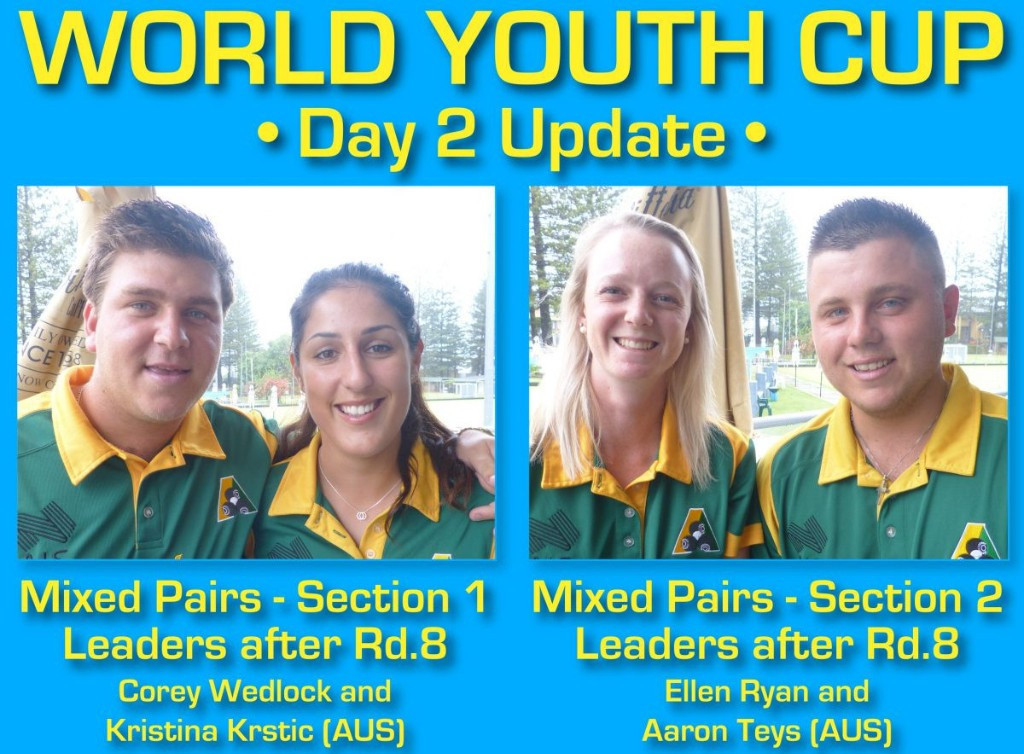 Two Australian pairs lead the way at the World Youth Bowls Championships ©World Bowls