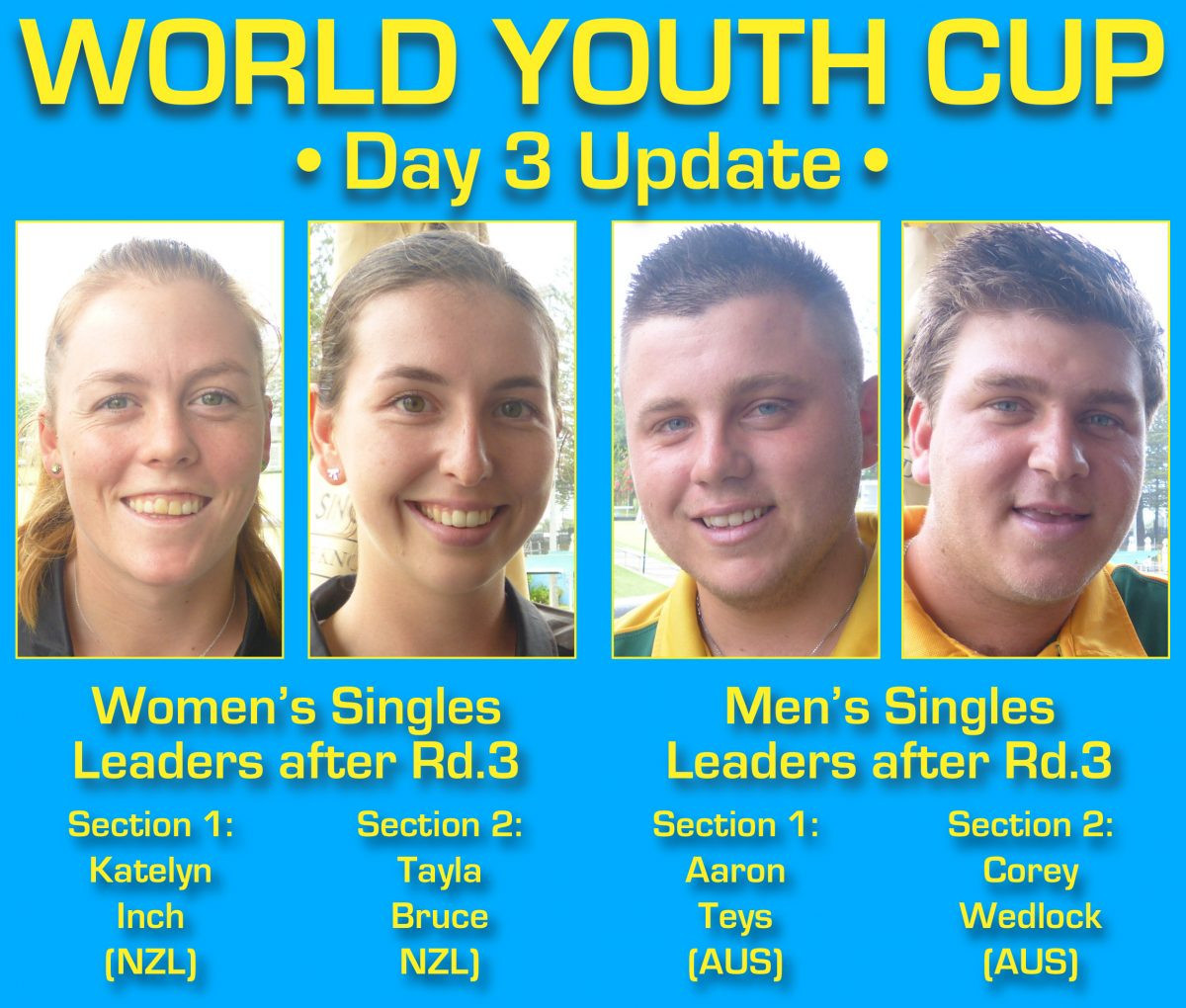 Form players continue to impress at World Youth Bowls Championships