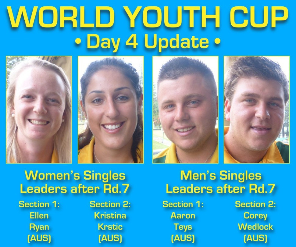 Australians currently top the rankings at the World Youth Bowls Championships ©World Bowls